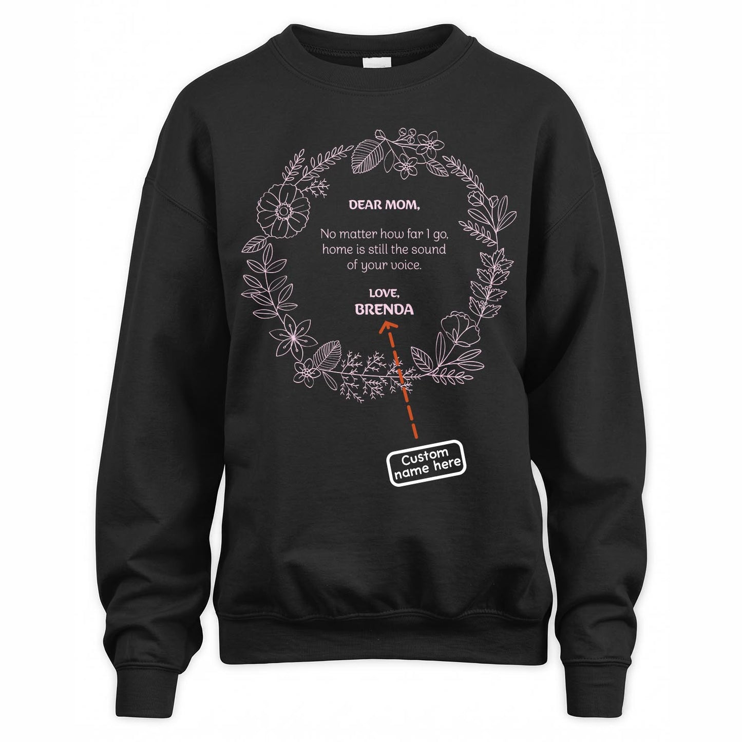 BRENDA - TC01TS038
