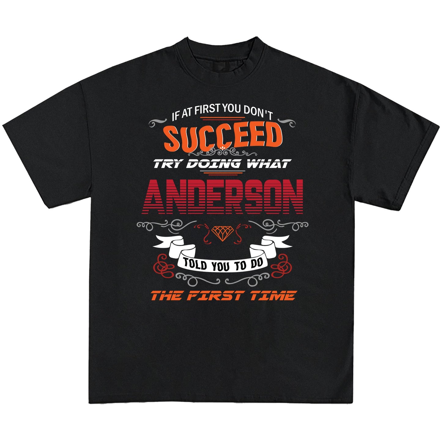 ANDERSON - TC01TS012