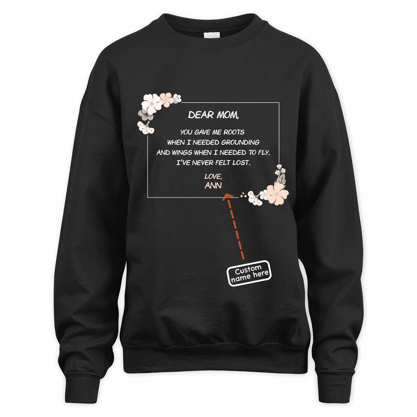 ANN - TC01TS036